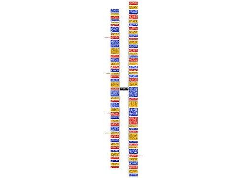 形容心里很着急的句子精选15句