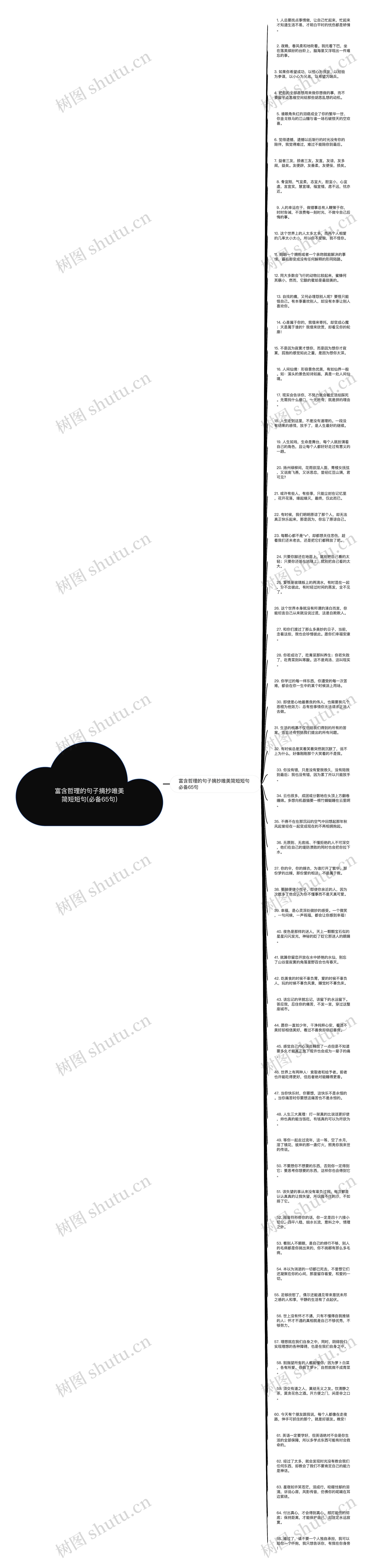 富含哲理的句子摘抄唯美简短短句(必备65句)