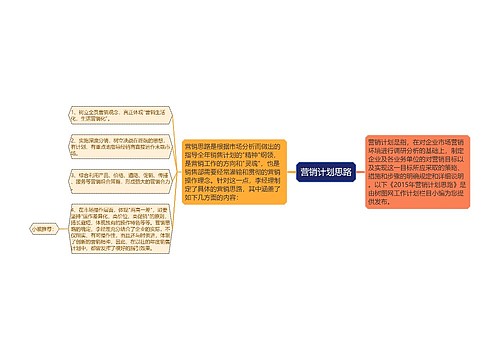 营销计划思路