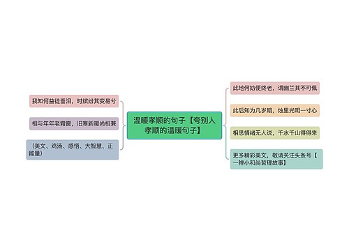 温暖孝顺的句子【夸别人孝顺的温暖句子】