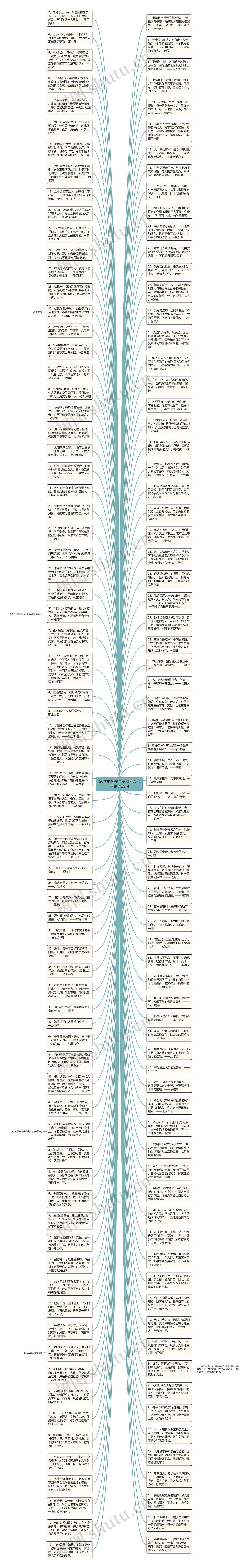 50字的优美句子和名人名言精选29句思维导图
