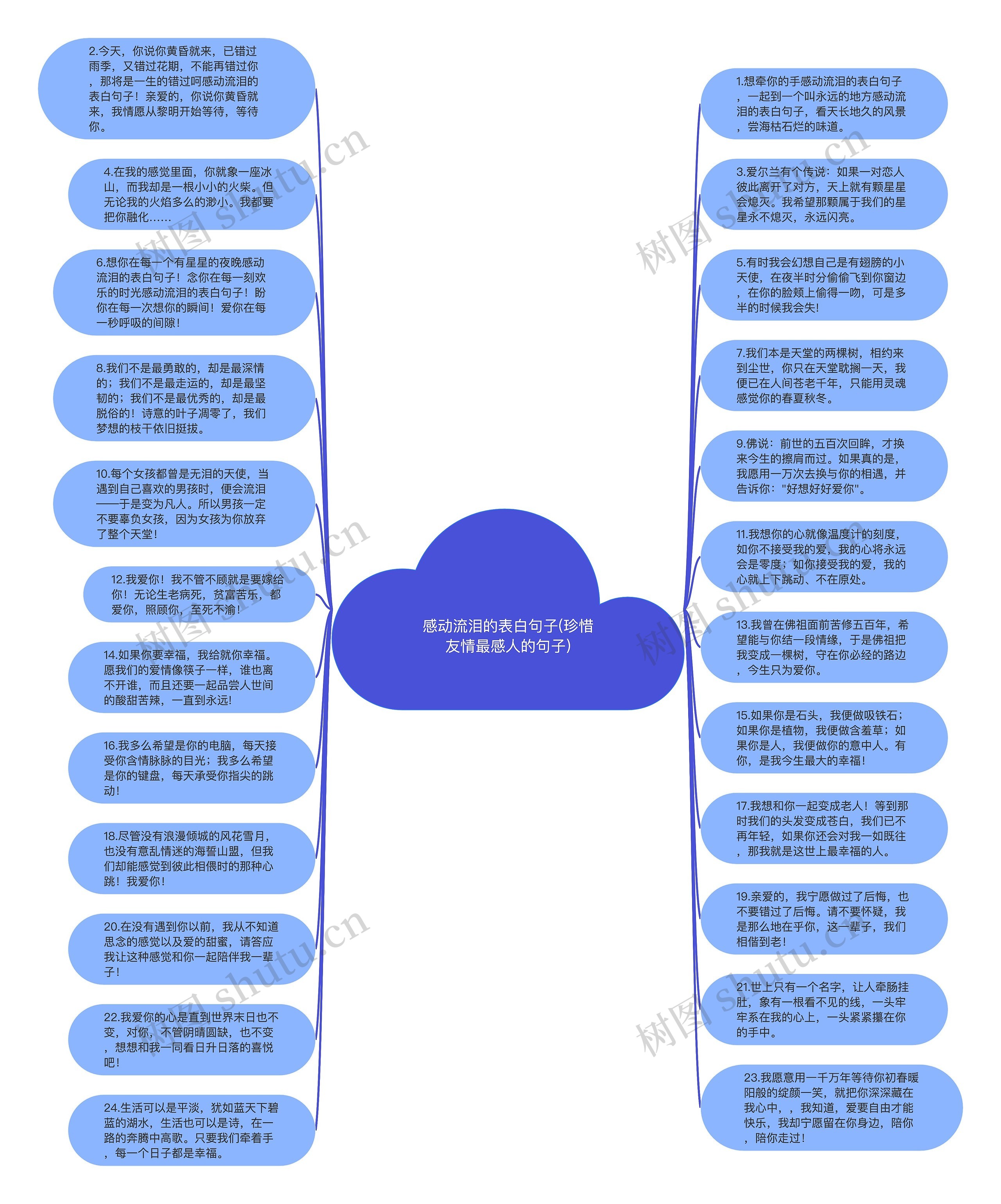 感动流泪的表白句子(珍惜友情最感人的句子)