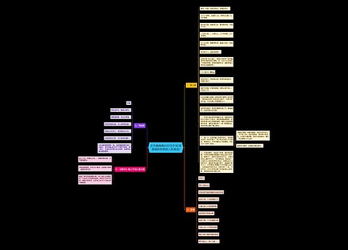 古代拒绝表白的句子(如何委婉的拒绝别人的表白)