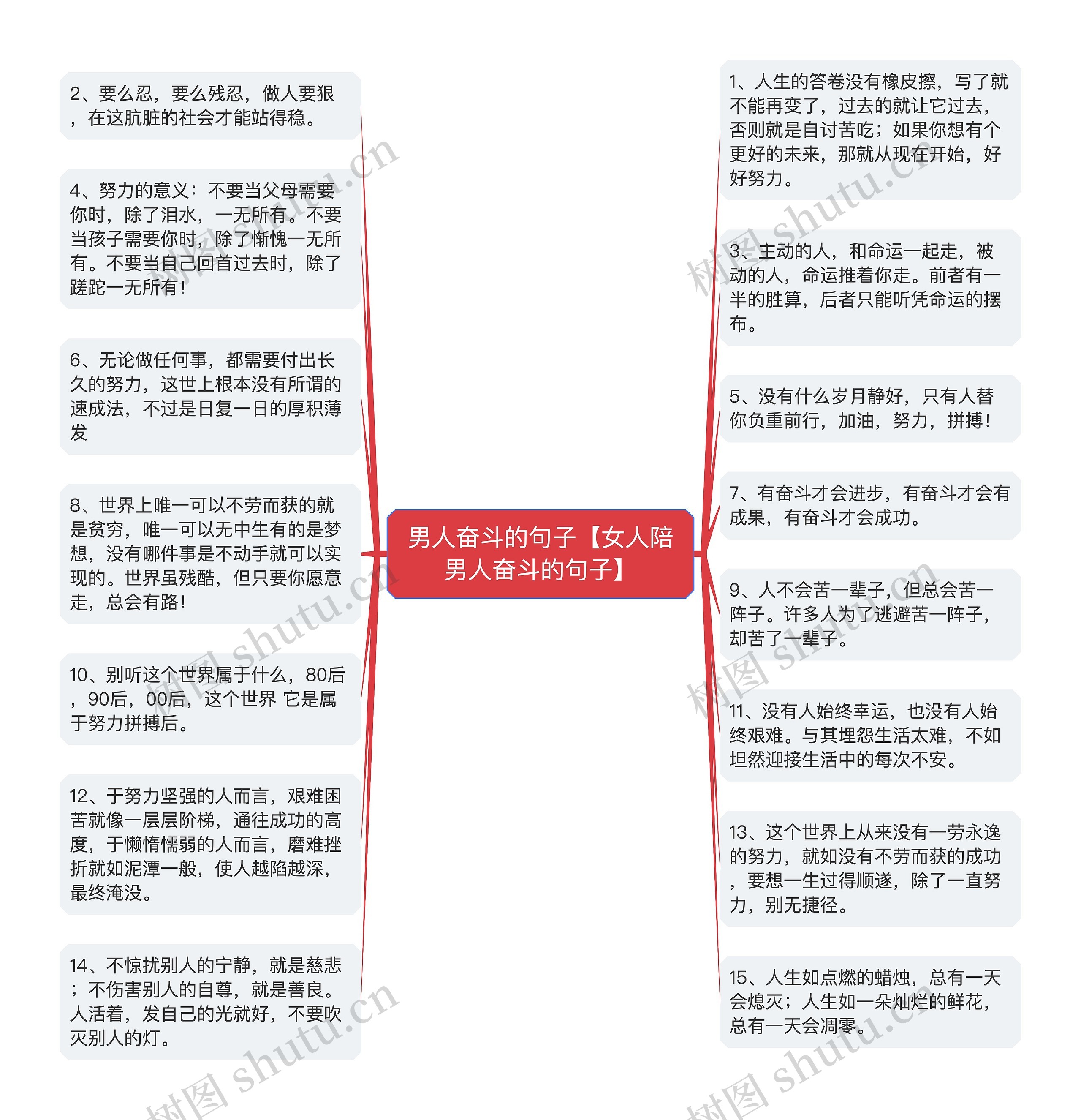 男人奋斗的句子【女人陪男人奋斗的句子】