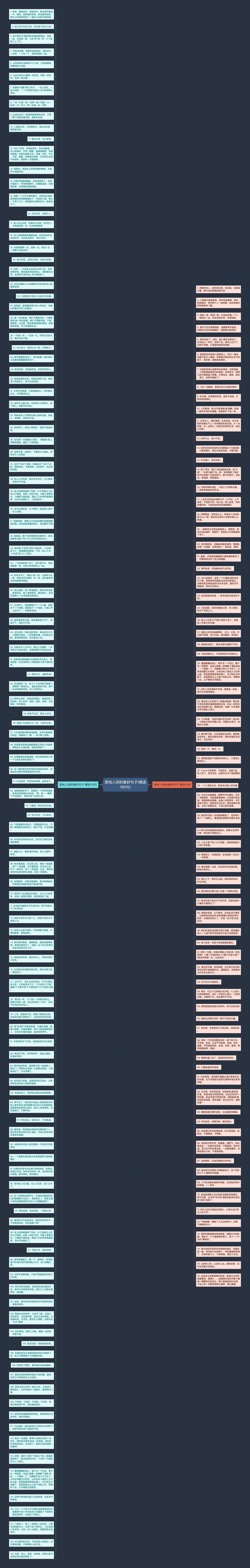 游戏人间的美好句子(精选195句)思维导图