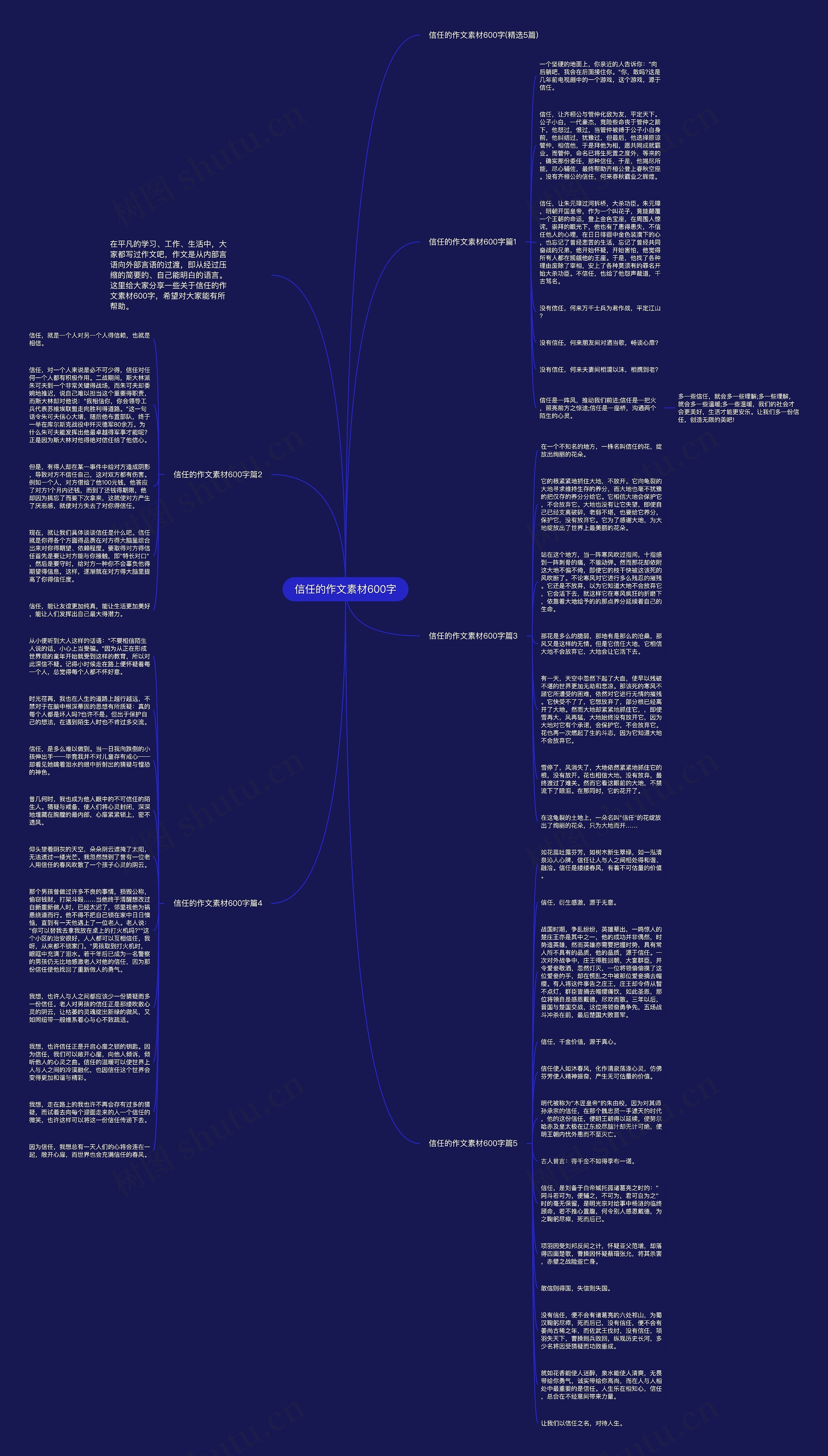 信任的作文素材600字