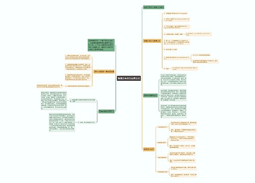 物理万有引力定律公式思维导图
