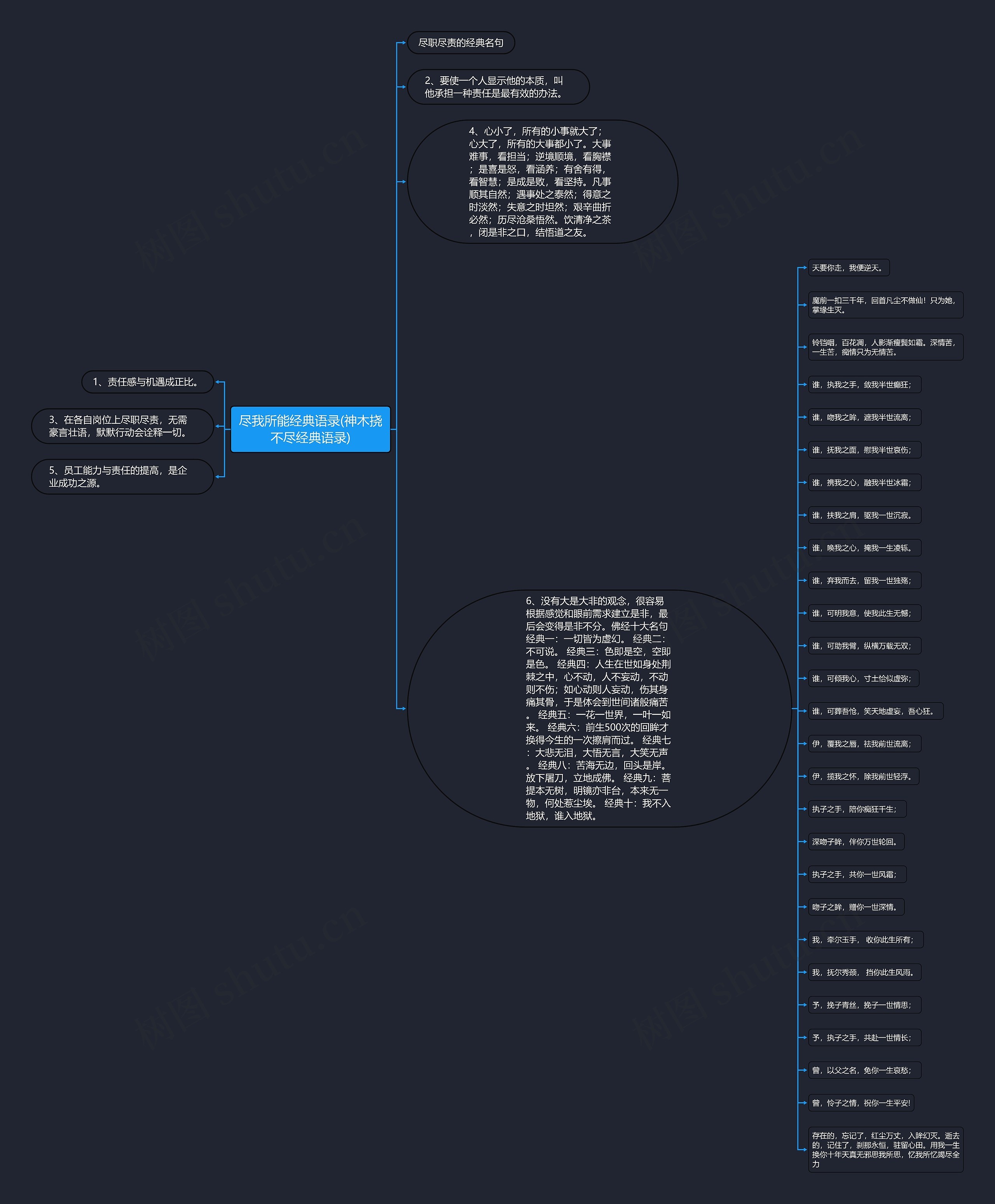 尽我所能经典语录(神木挠不尽经典语录) 尽我所能经典语录(神木挠不尽经典语录)