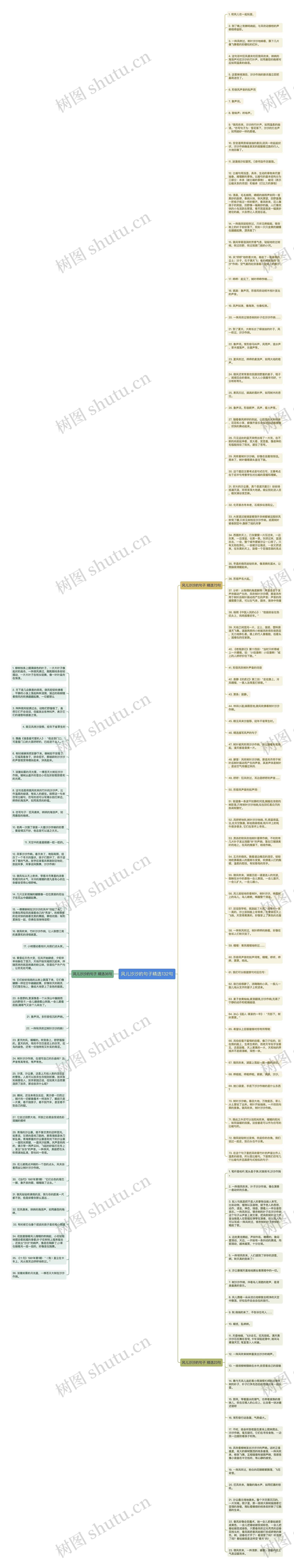 风儿沙沙的句子精选132句思维导图