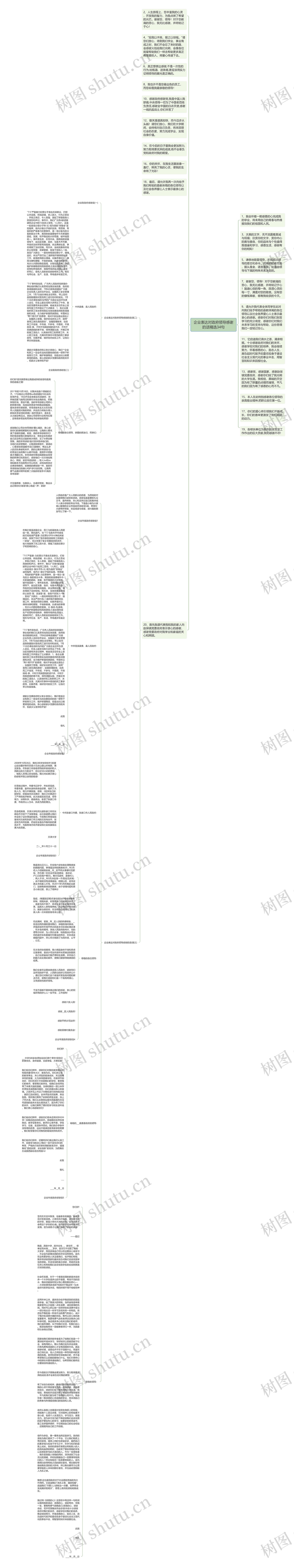 企业表达对政府领导感谢的话精选34句