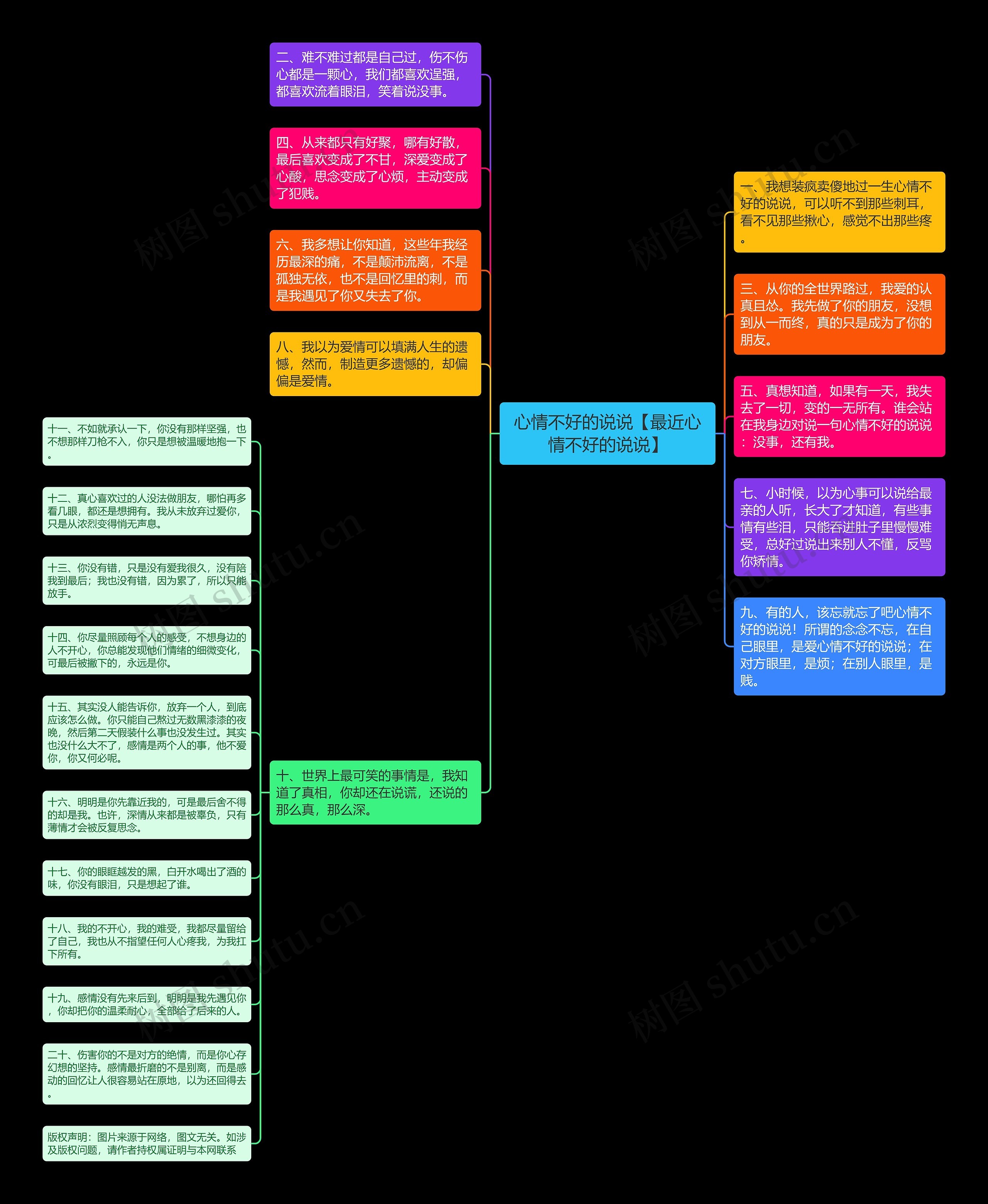 心情不好的说说【最近心情不好的说说】 心情不好的说说【最近心情不好的说说】