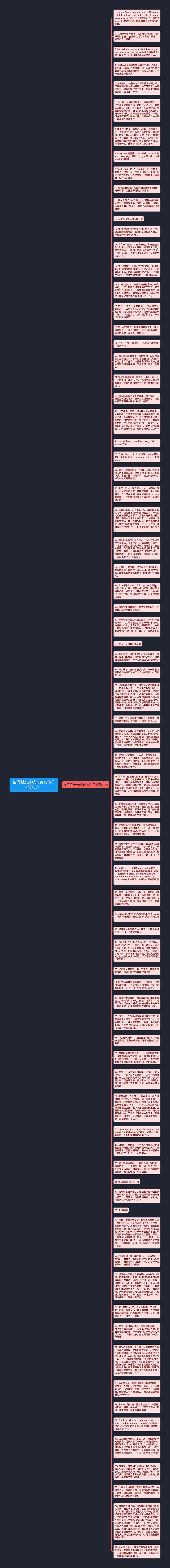 描写朋友外貌的英文句子精选77句思维导图