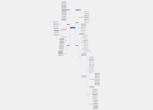 店长工作计划1000字汇总5篇