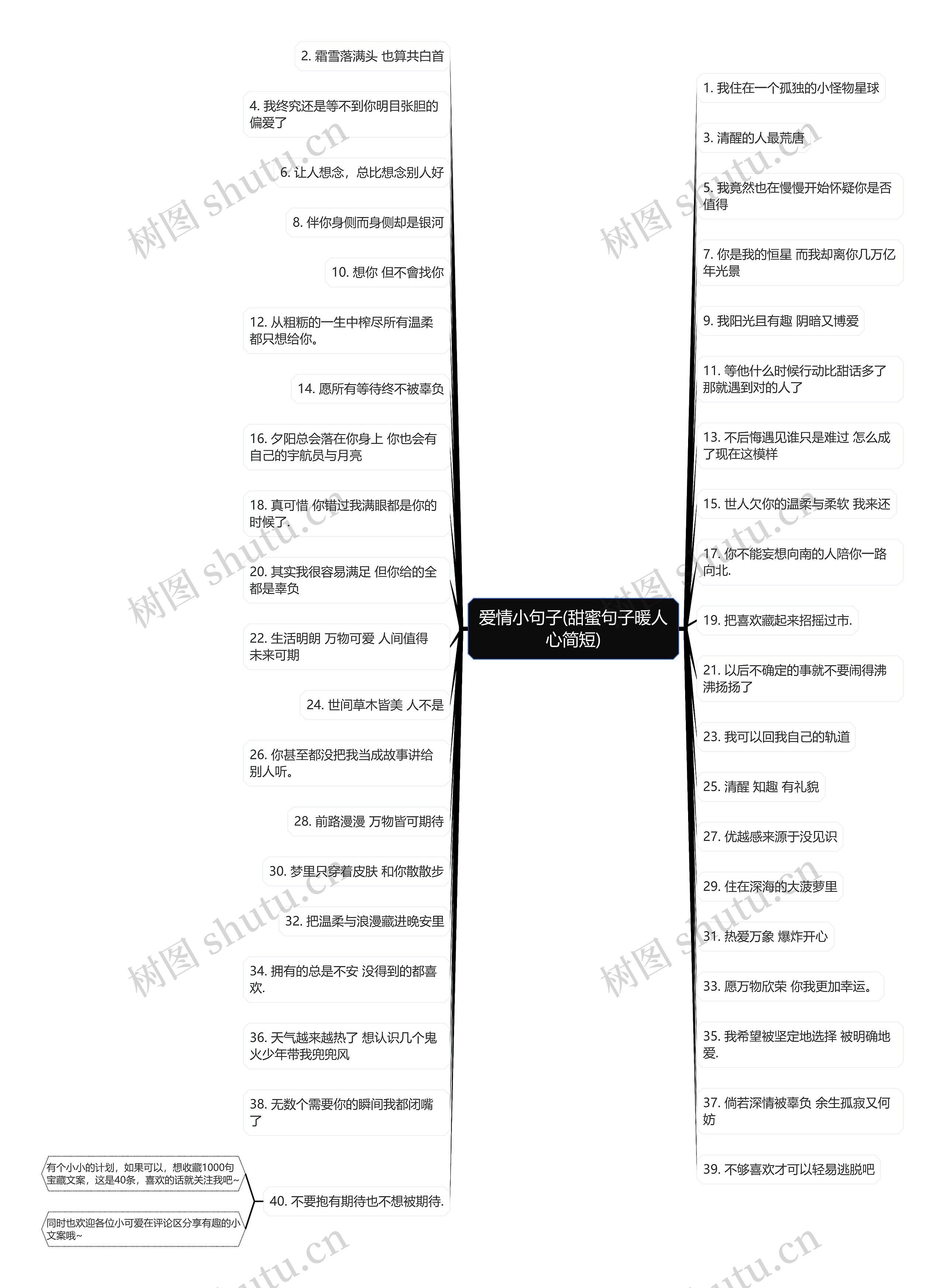 爱情小句子(甜蜜句子暖人心简短)