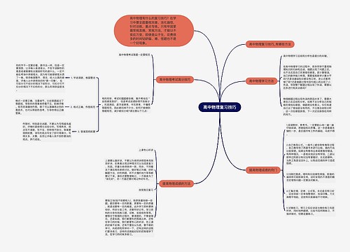 高中物理复习技巧