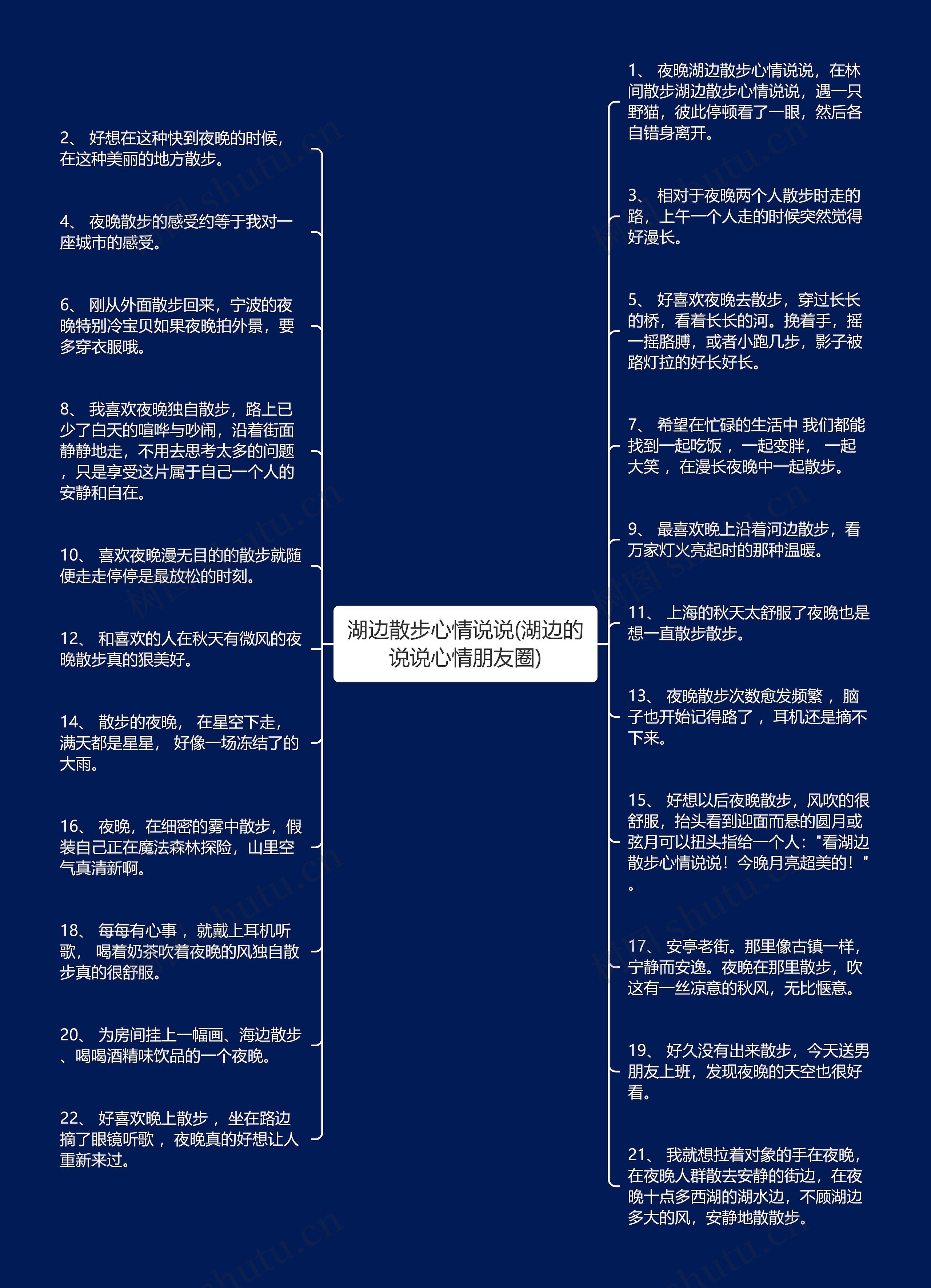 湖边散步心情说说(湖边的说说心情朋友圈)
