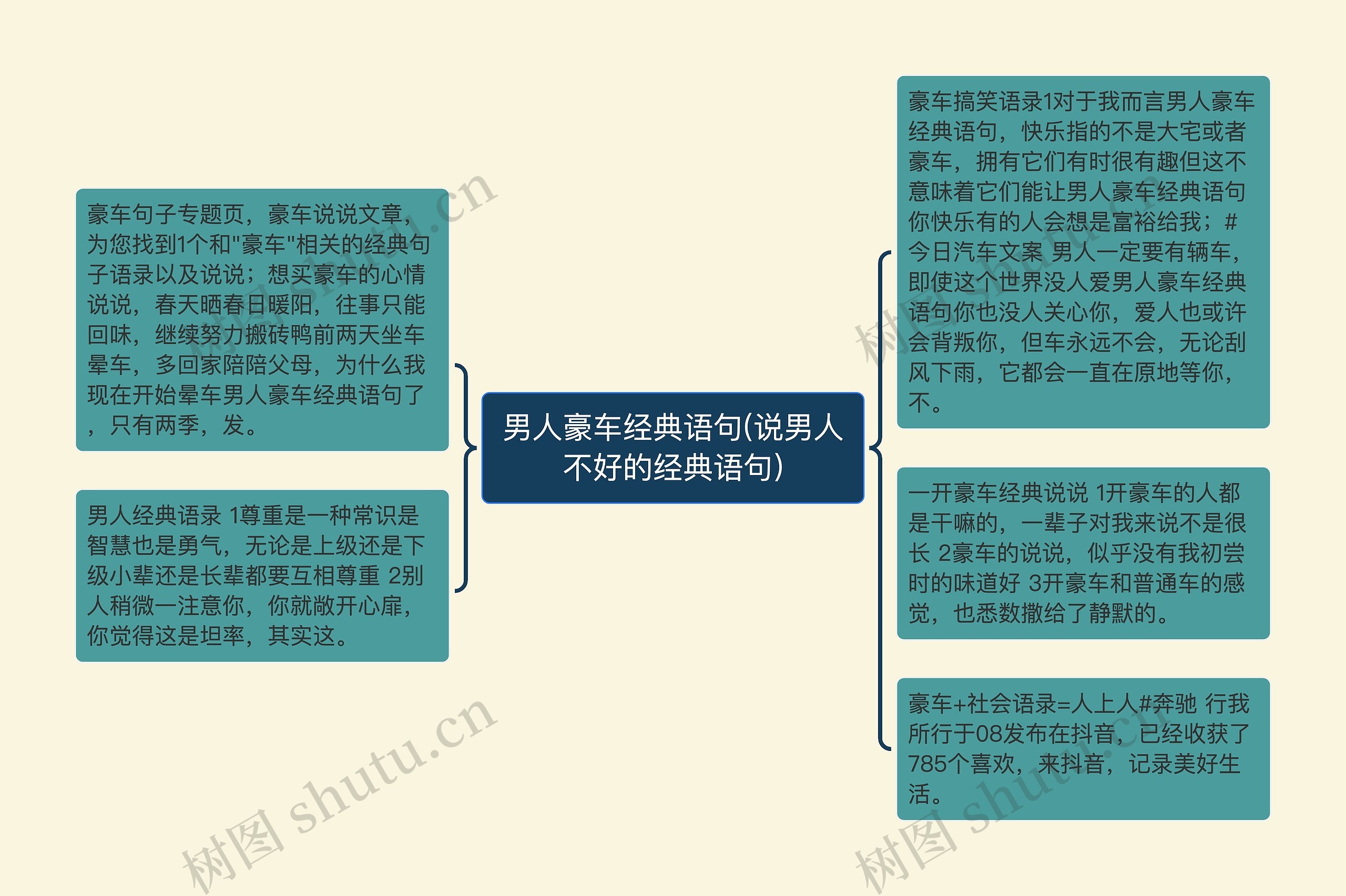 男人豪车经典语句(说男人不好的经典语句) 男人豪车经典语句(说男人不好的经典语句)