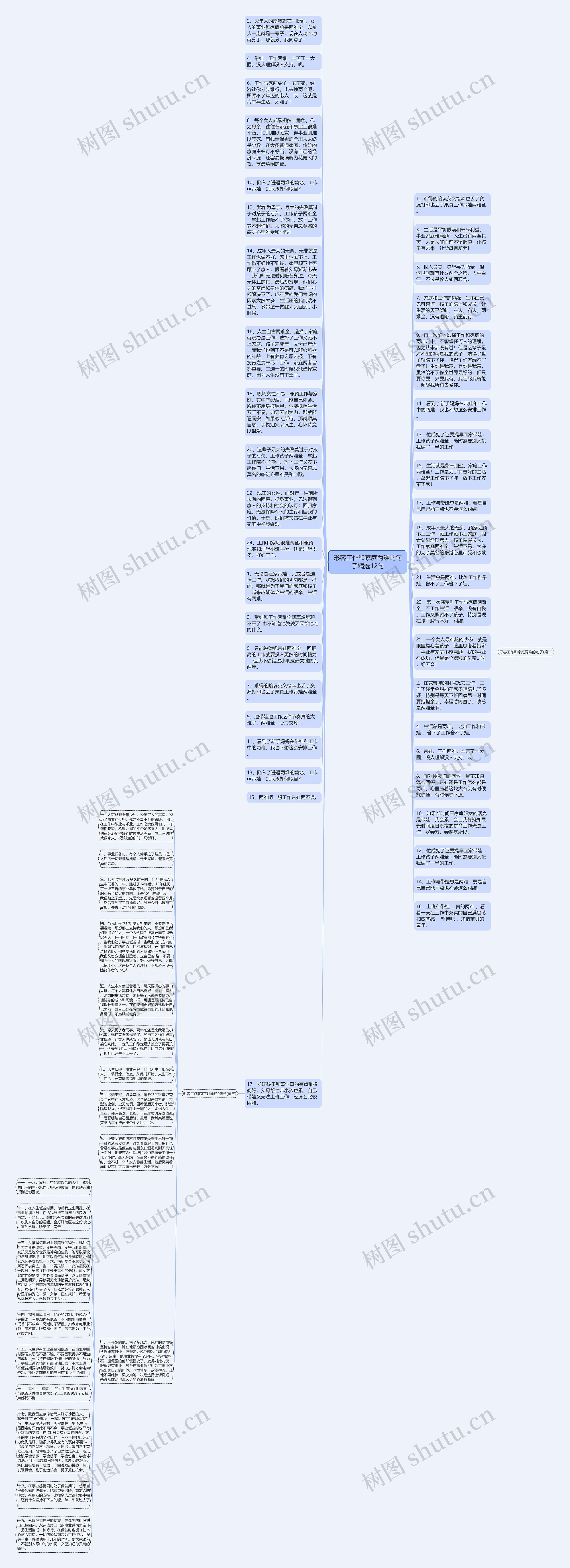 形容工作和家庭两难的句子精选12句