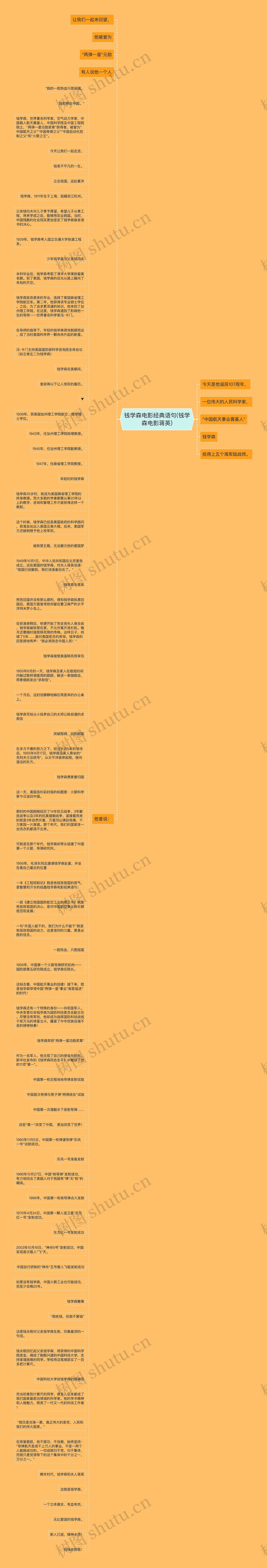 钱学森电影经典语句(钱学森电影蒋英)