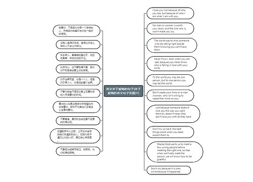 英文关于爱情的句子(关于爱情的英文句子及图片)