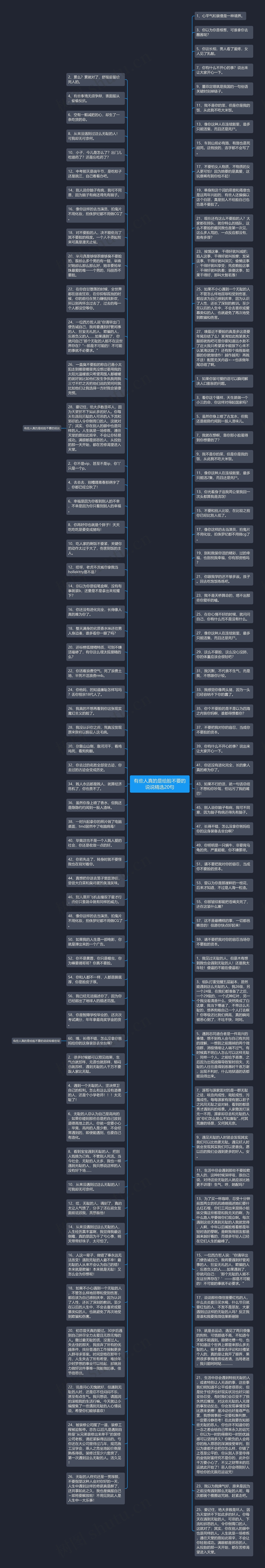 有些人真的是给脸不要的说说精选20句思维导图