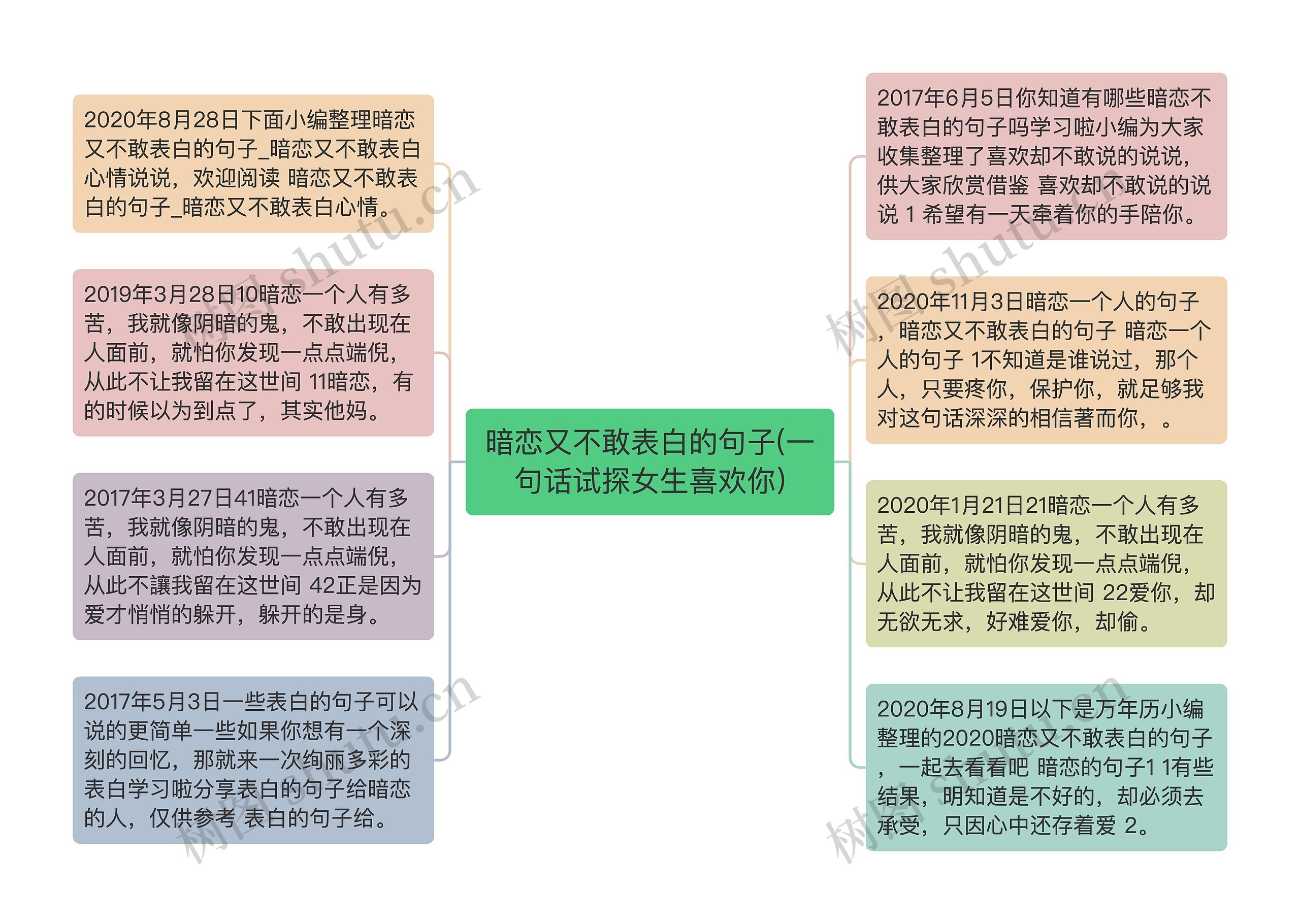 暗恋又不敢表白的句子(一句话试探女生喜欢你)