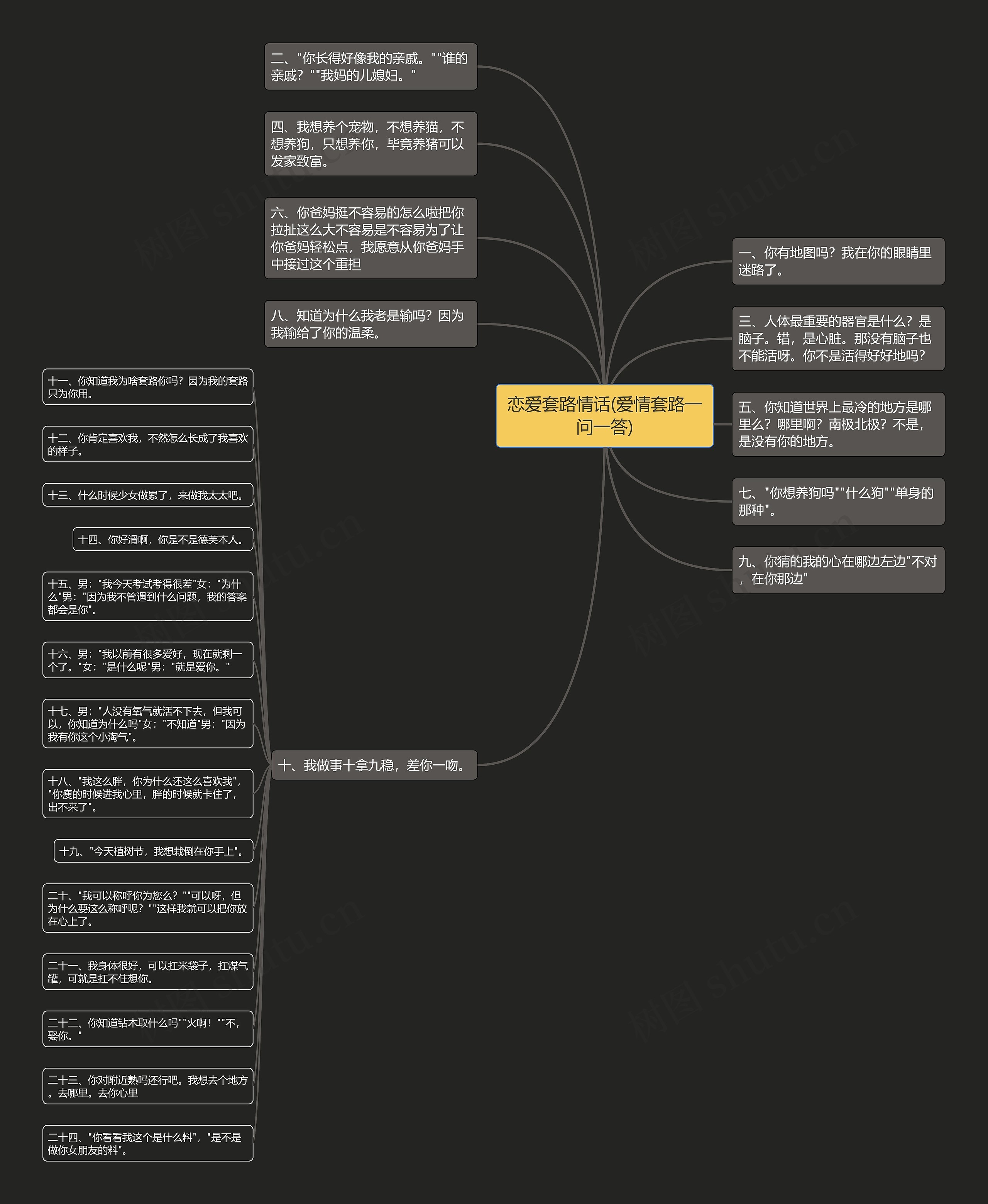 恋爱套路情话(爱情套路一问一答) 恋爱套路情话(爱情套路一问一答)
