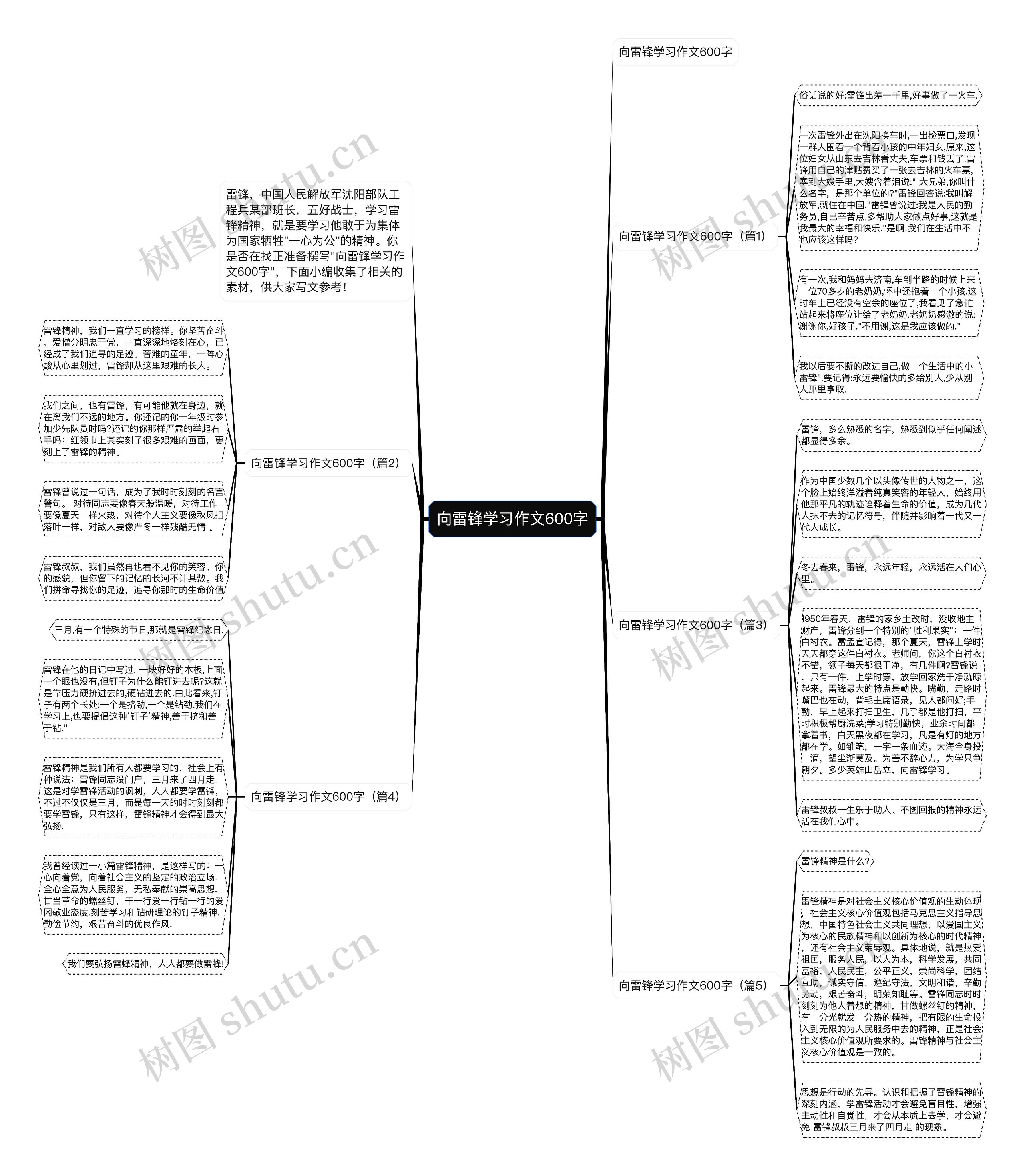 向雷锋学习作文600字