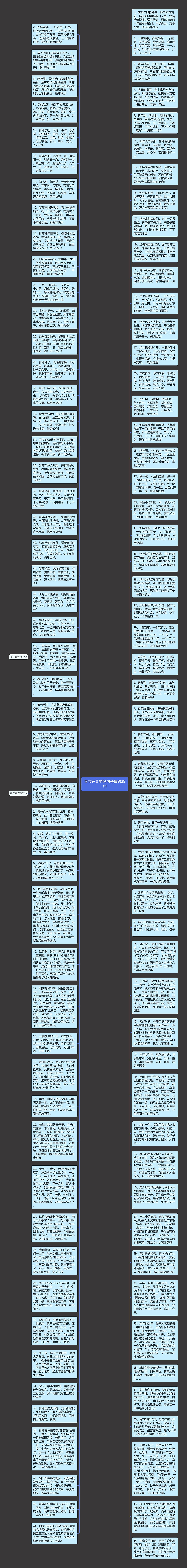 春节开头的好句子精选29句思维导图