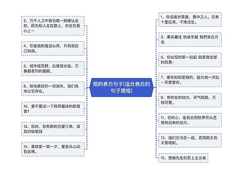 短的表白句子(适合表白的句子简短)