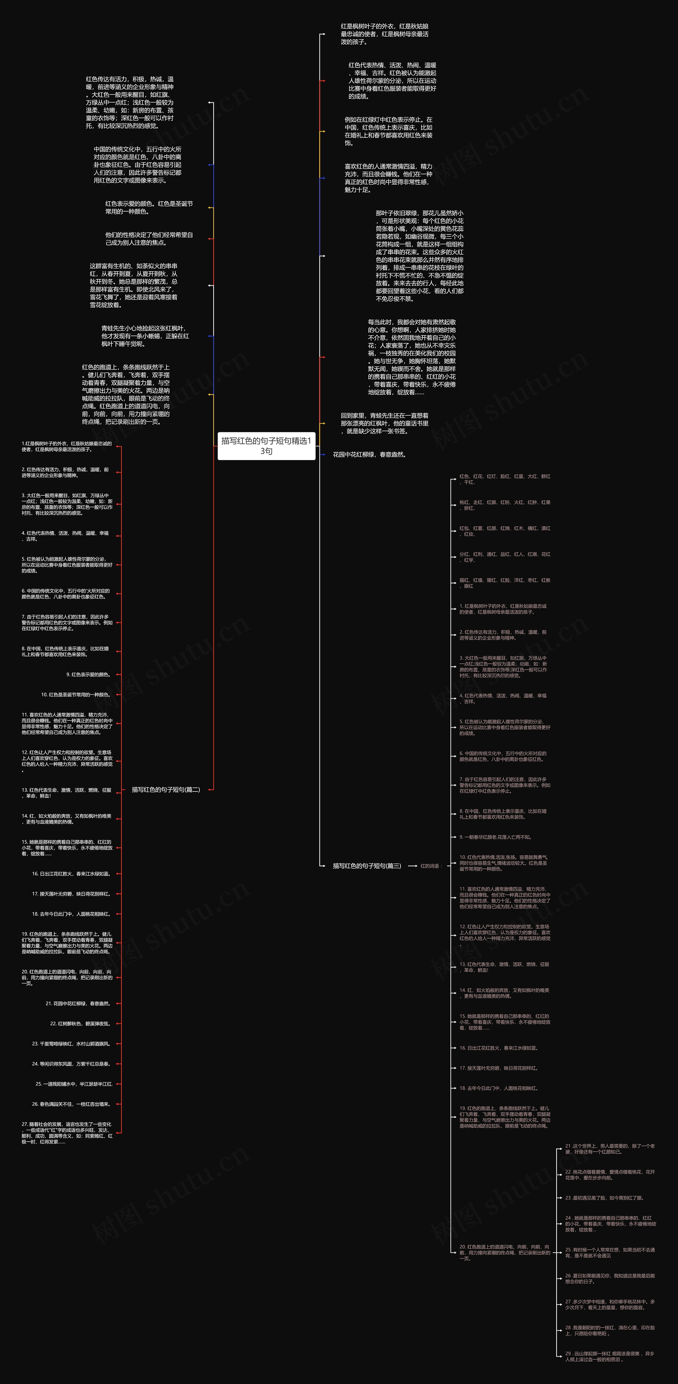 描写红色的句子短句精选13句思维导图