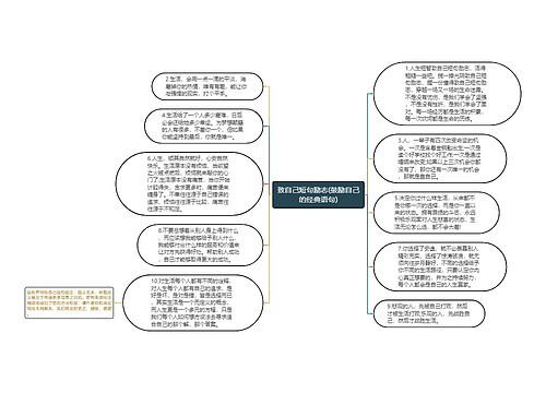 致自己短句励志(鼓励自己的经典语句)