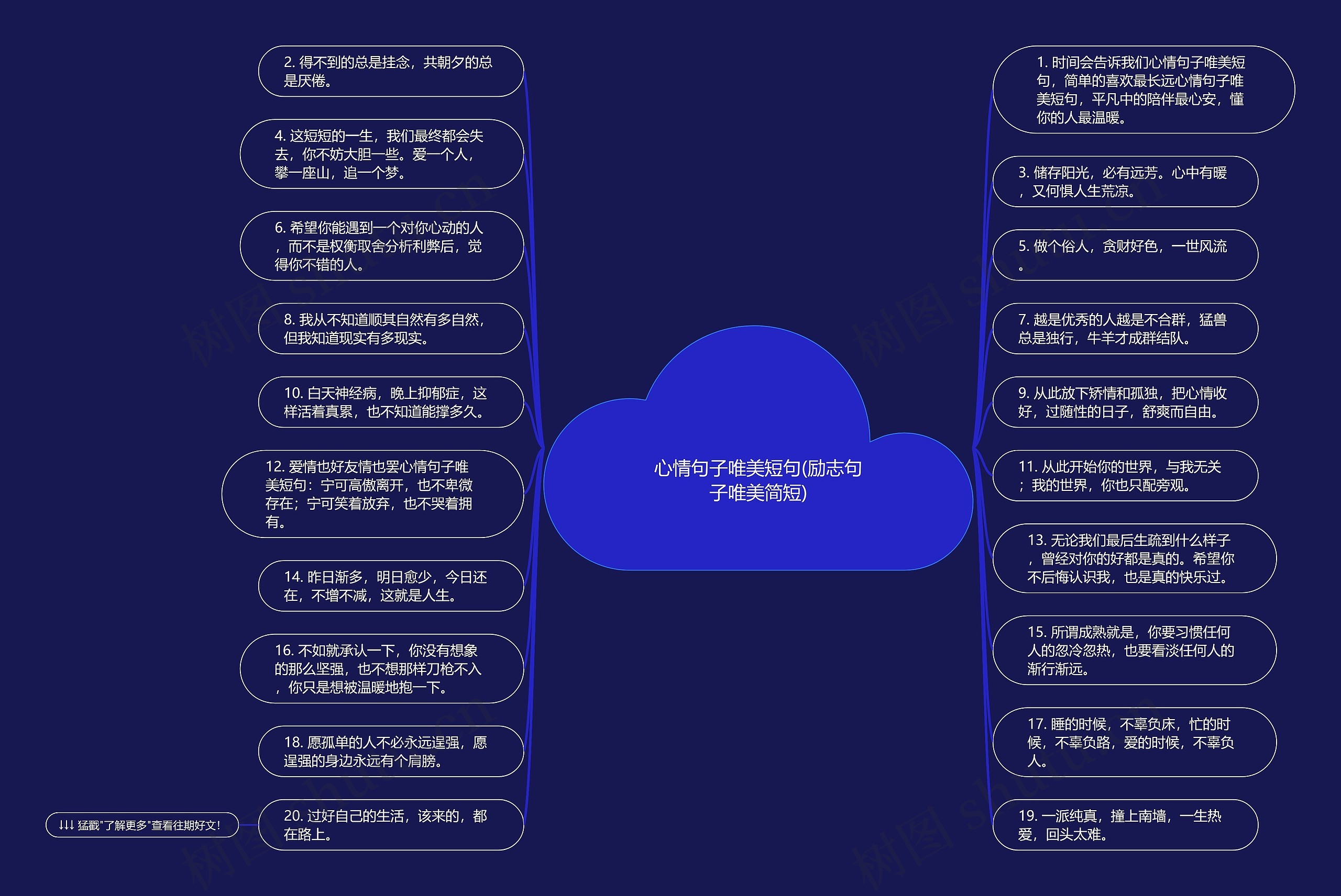 心情句子唯美短句(励志句子唯美简短)