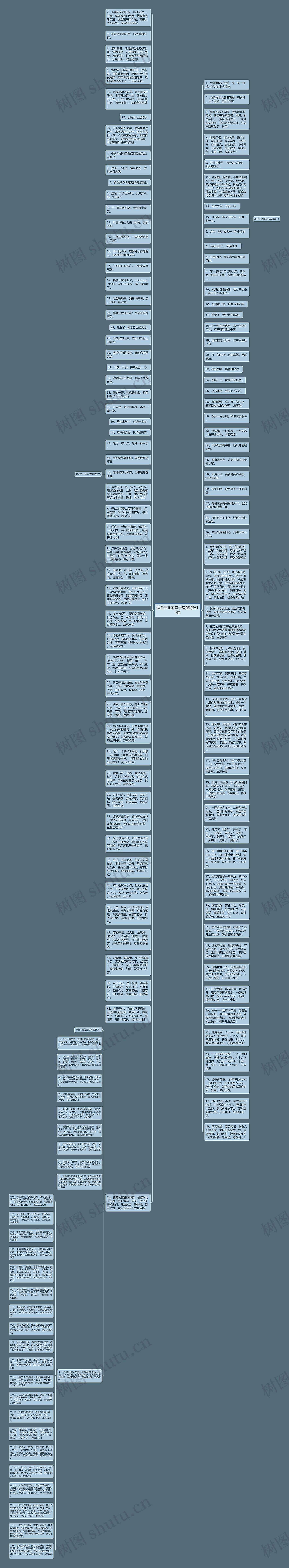 适合开业的句子有趣精选10句思维导图