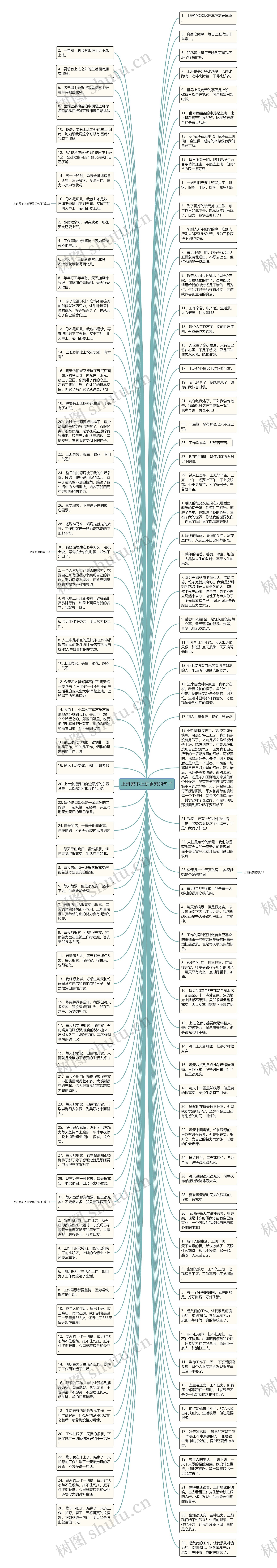 上班累不上班更累的句子