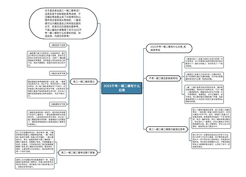 2023不考一模二模有什么后果