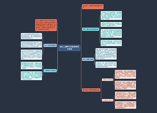 高三二模考不好高考就考不好吗