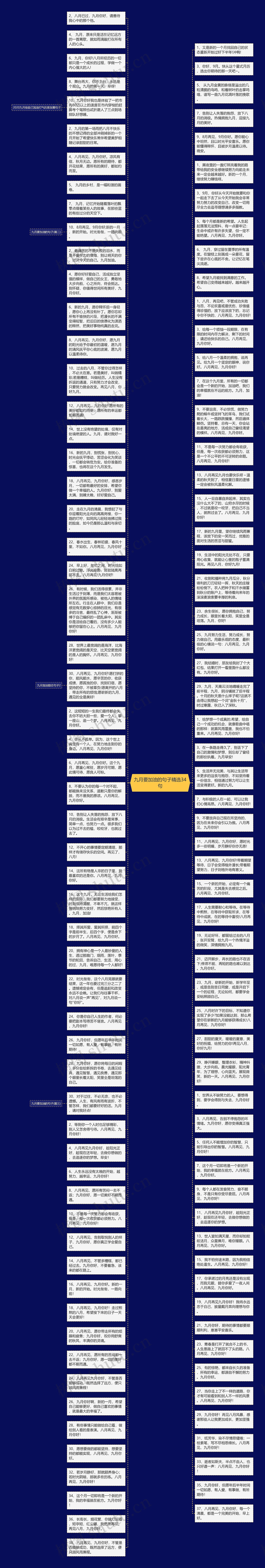 九月要加油的句子精选34句思维导图