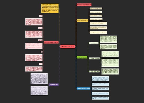 和差化积高中数学公式 和差化积高中数学公式