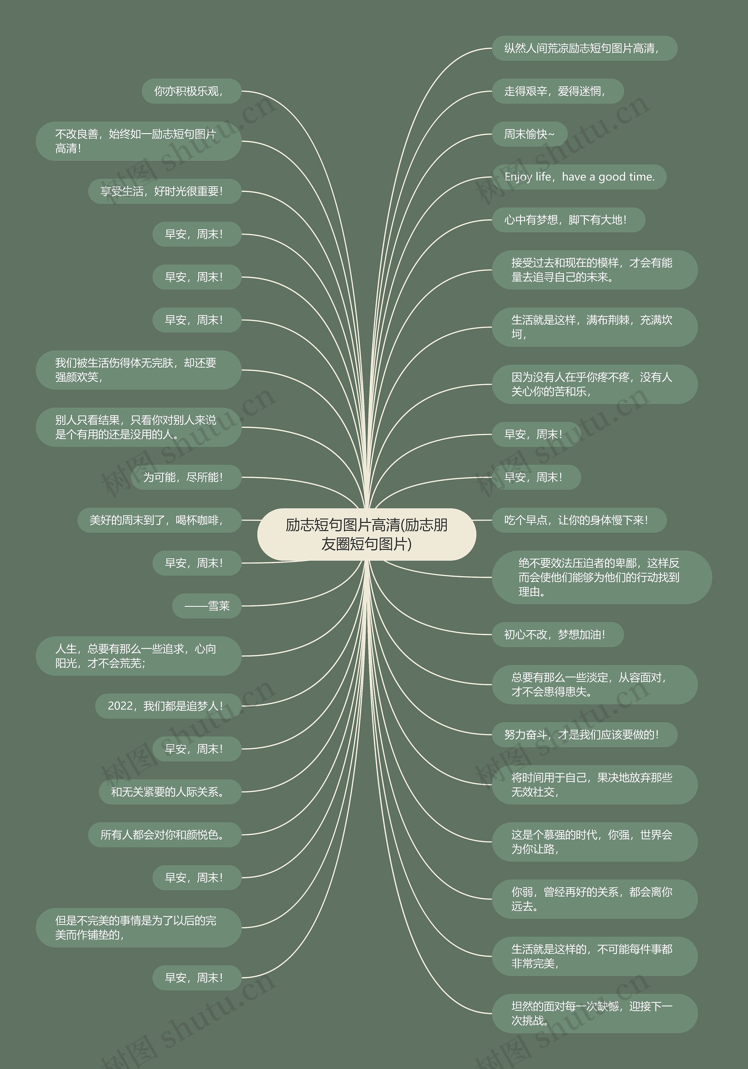 励志短句图片高清(励志朋友圈短句图片) 励志短句图片高清(励志朋友圈短句图片)