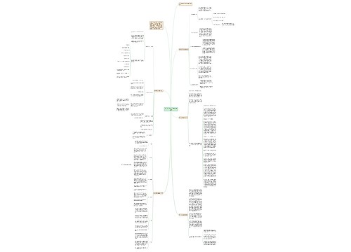 关于高三英语二轮复习的经验