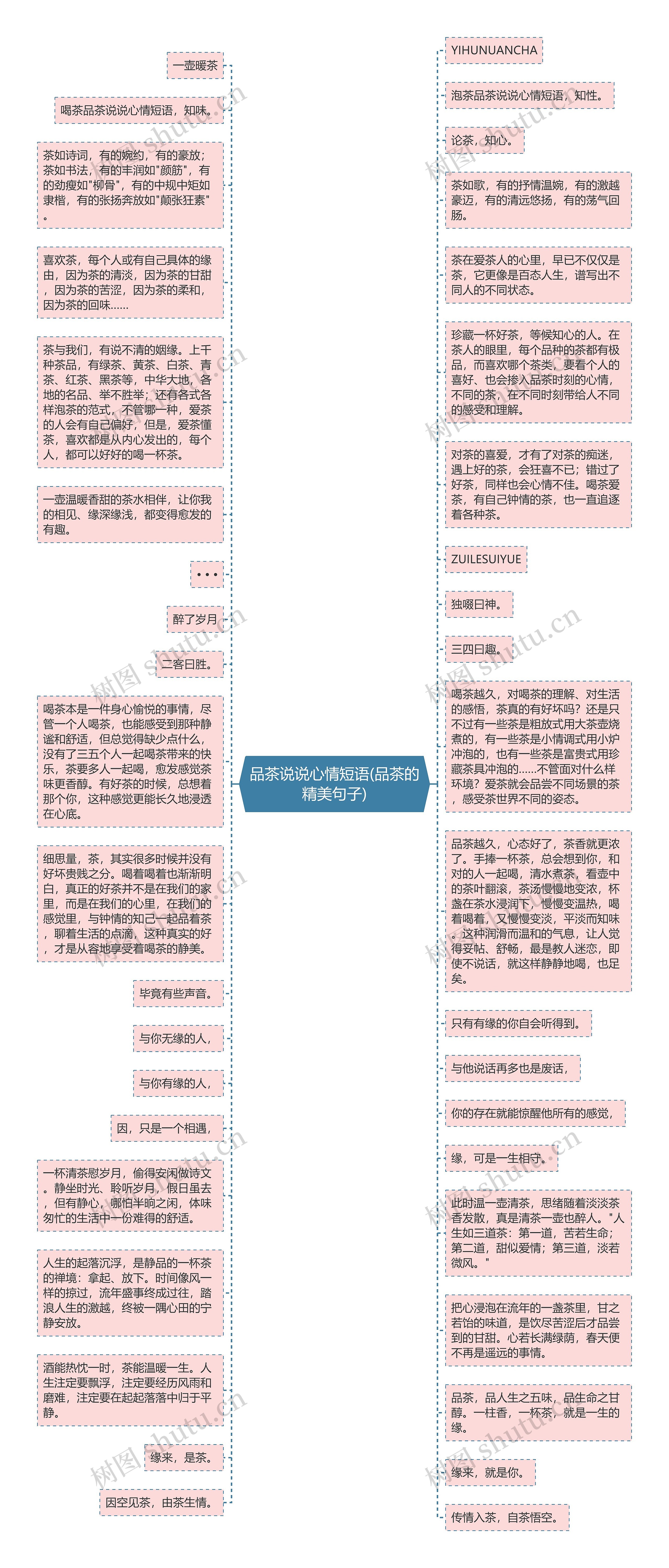 品茶说说心情短语(品茶的精美句子)