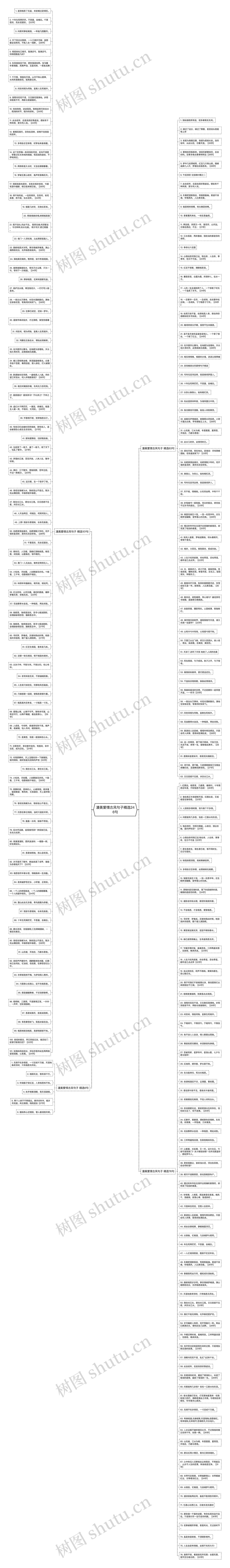 凄美爱情古风句子精选246句思维导图