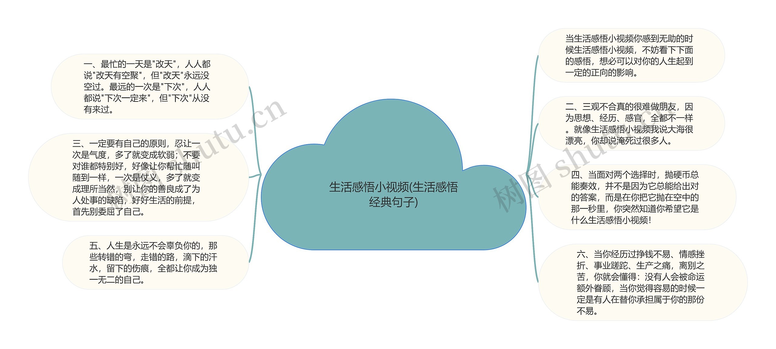 生活感悟小视频(生活感悟经典句子) 生活感悟小视频(生活感悟经典句子)