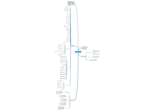 高中物理电磁学公式总结