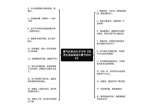 霸气的表白句子12字【向男生表白简短又霸气的句子】