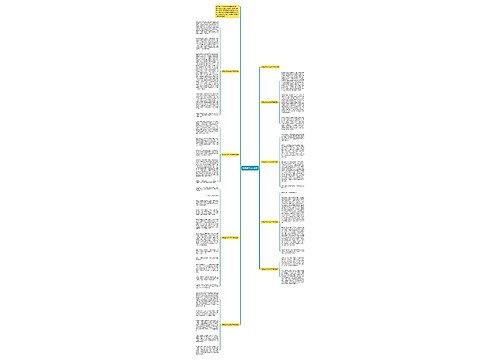 冬奥会作文300字