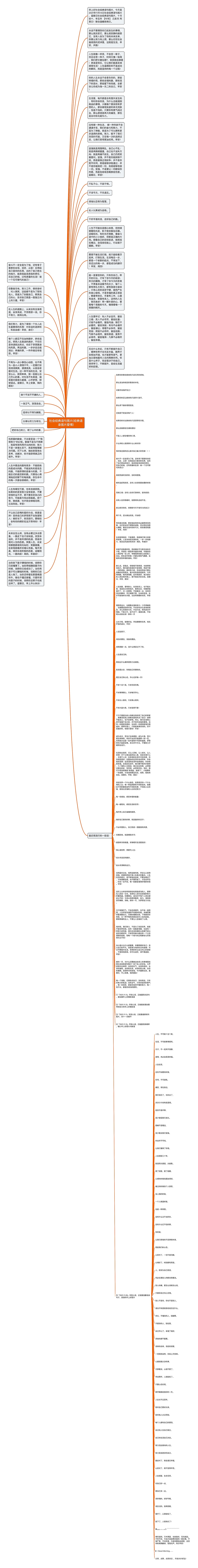 社会经典语句图片(经典语录图片爱情)思维导图