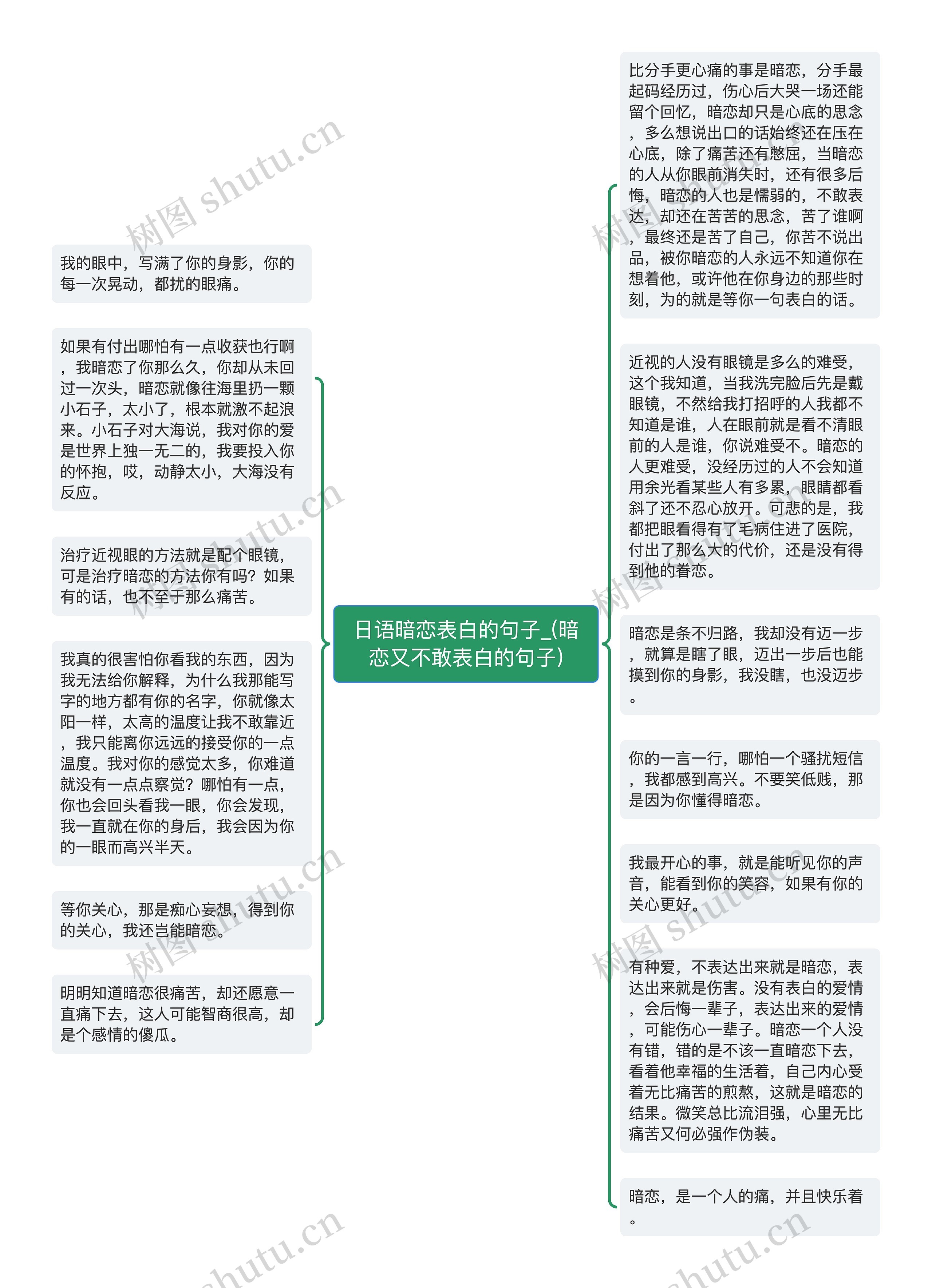 日语暗恋表白的句子_(暗恋又不敢表白的句子)