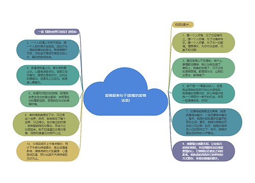 爱情甜美句子(甜蜜的爱情话语)